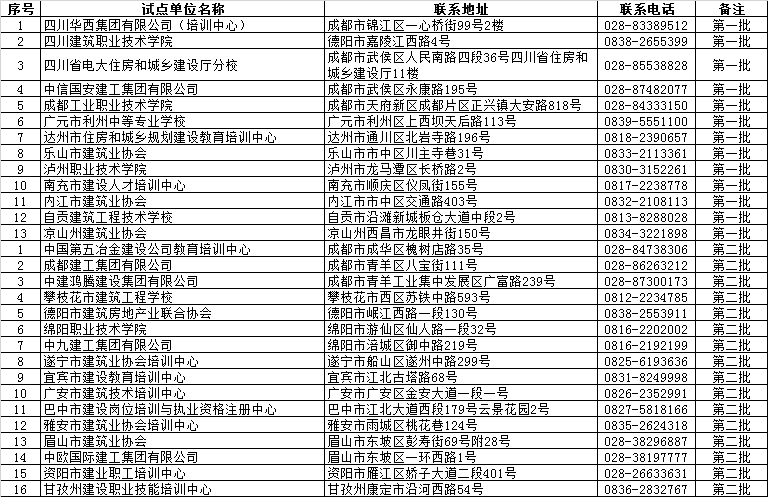 八大员试点单位.jpg